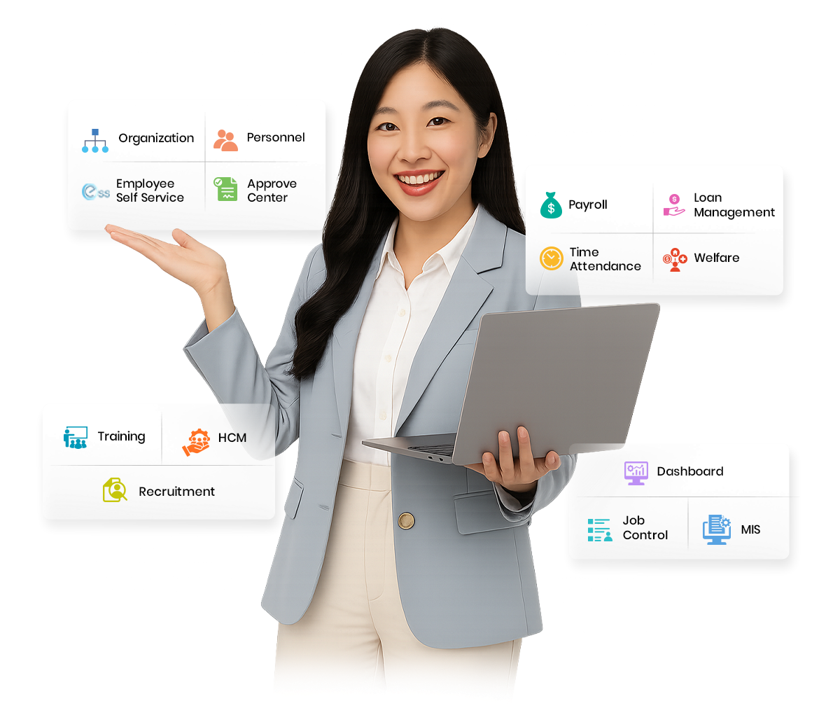 โปรแกรมบริหารงานบุคคล โปรแกรมเงินเดือน Prosoft HRMI