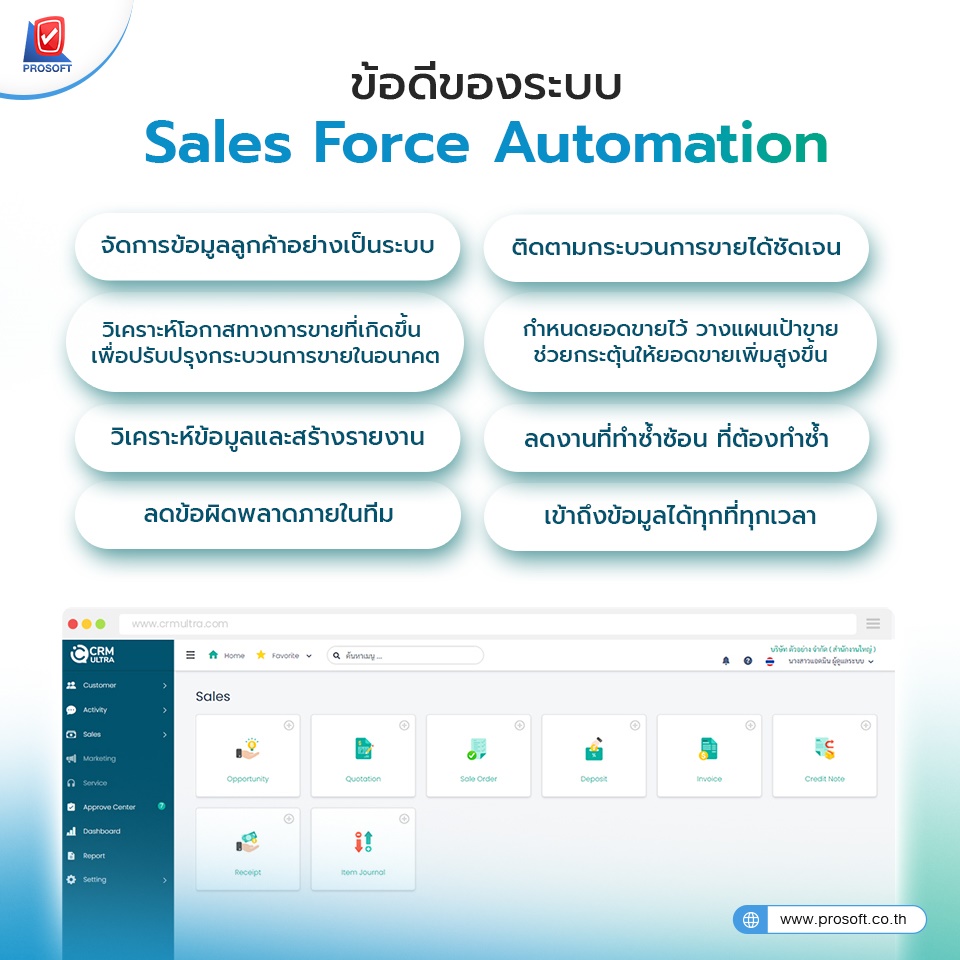 ข้อดีของระบบอัตโนมัติในการขาย Sales Force Automation