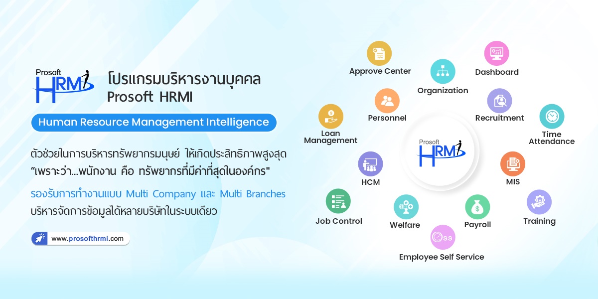 โปรแกรมเงินเดือน Prosoft HRMI