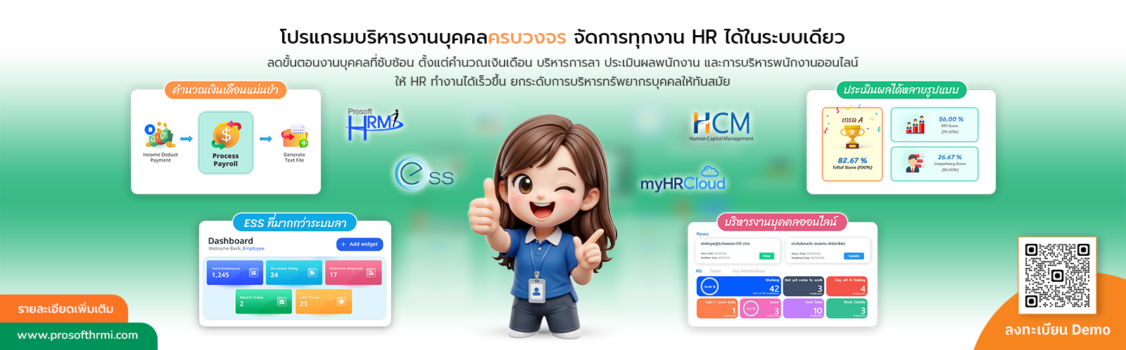 Prosoft HRMI